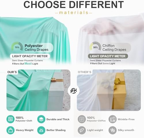10 Panels 5ft(W) x 20ft(L) Mint Green Ceiling Drapes for Wedding Parties - Image 5