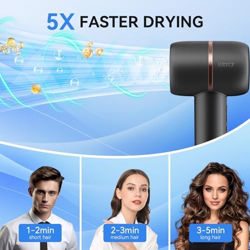 Negative Ionic Care Hair Dryer,High Speed Blow Dryer(Gray) - Image 3