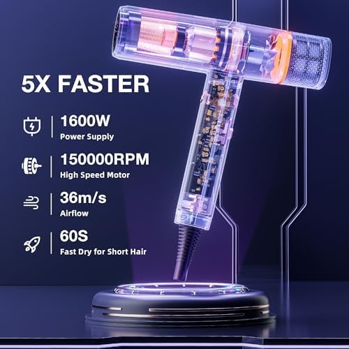 Hair Dryer with Diffuser Blow Dryer, 150000 RPM Professional High-Speed Ionic BlowDryer, Powerful 1600 Watt Motor for Fast Drying and Straight & Wavy Hair, Low Noise, Lightweight for Home Salon - Image 2