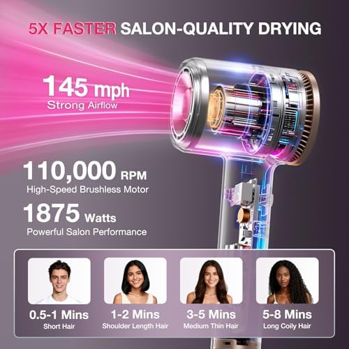 BABONIR Hair Dryer, 110,000 RPM High-Speed Brushless Motor for Fast Drying - Image 3