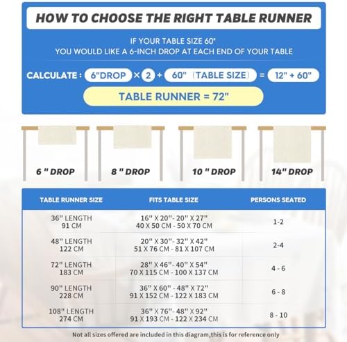 Artoid Mode 210 GSM Fall Table Runner Home Party Decor 13x60 Inch - Image 6