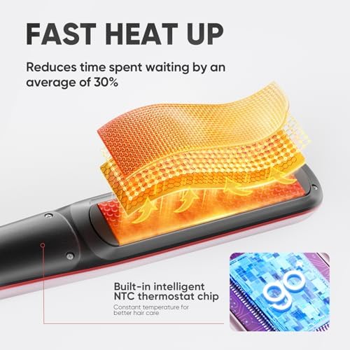 Steam Hair Straightener with 25ml Tank & Argan Oil Ceramic Plates - Image 6