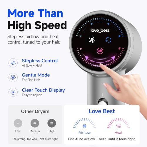 High-Speed Hair Dryer with Diffuser, Stepless Control, Lightweight, Silver - Image 2