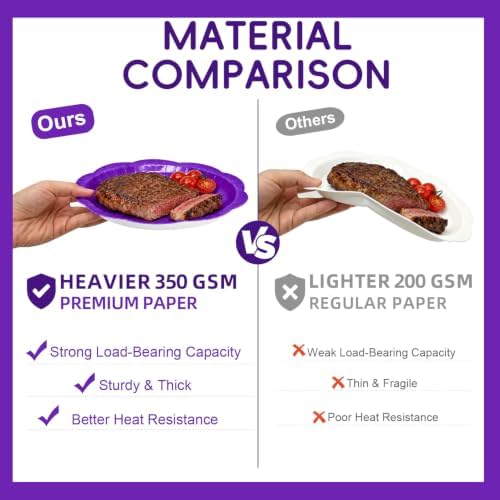 Deep Purple Party Dinnerware Set, 175 Pcs Disposable Decagonal Paper Plates, Cups, Napkins and Plastic Cutlery, Serves 25 for Halloween, Birthday and Wedding Parties - Image 6