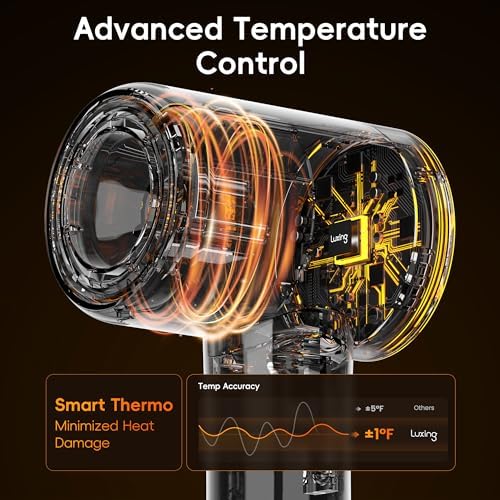Hair Dryer, TurboLux Ionic 200 Million Negative Ions 1500W Fast Drying High Speed Hairdryer with Diffuser, Lightweight, Low Noise Hair Dryers for Women with 110000 RPM Brushless Motor (Pearl White) - Image 3