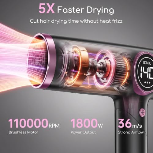 AISEELY Ionic Hair Dryer, 110,000 RPM High-Speed Blow Dryer, Dual Voltage - Image 2