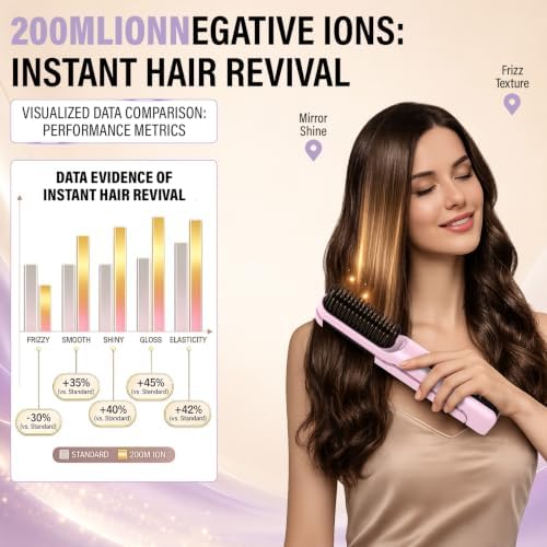 Go Brush Pro 2026, Upgraded 2 in 1 Cordless Hair Straightener Brush, Pink - Image 2