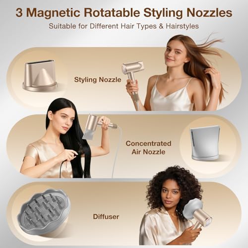Diffuser Hair Dryer, 1400W Blow Dryer with Hair Diffuser for Curly Travel - Image 4