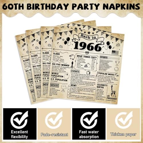 CHUNNIN 96Pcs 60th Birthday Plates and Napkins Back in 1966 Party Decorations Vintage 60 Year Old Party Dessert Plates 1966 Birthday Tableware for 24 Guests 60th Theme Men Woman Bday Parties Supplies - Image 4