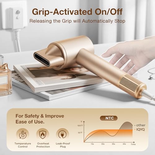 Diffuser Hair Dryer, 1400W Blow Dryer with Hair Diffuser for Curly Travel - Image 2
