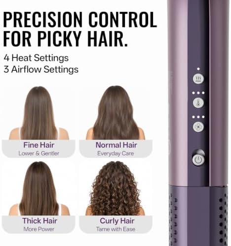 Tideway Hair Straightener, Hair Dryer & Wet-to-Dry Flat Iron,Ceramic Plates - Image 4