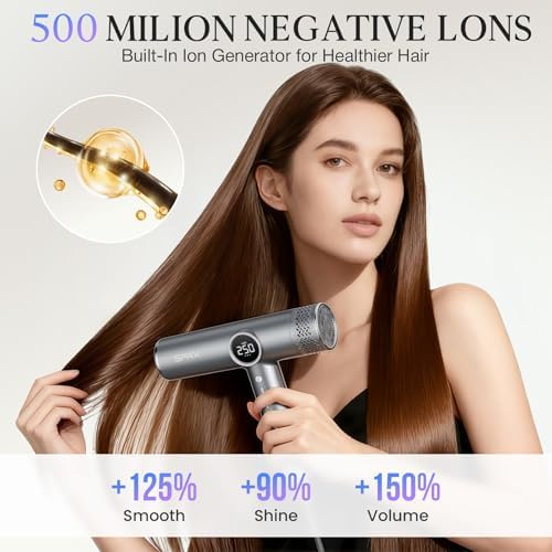 High-Speed Ionic Hair Dryer with Diffuser,160,000 RPM Professional Brushless Motor Blow Dryer,Fast Drying Without Damage,500M Negative Ions,Lightweight Travel Design (Low Noise, Salon Quality) - Image 2
