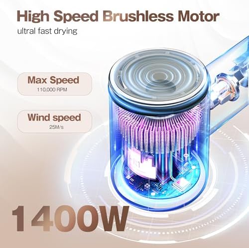 Labiim Hair Dryer, High-Speed Ionic Blow Dryer 110,000 RPM Motor, Black - Image 5