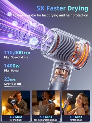DRFLASH High Speed Hair Dryer, 110000 RPM Fast Drying Blow Dryer - Image 2