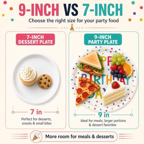 40 Pcs Birthday Plates and Napkins Set, Large 9 Inch Party Plates - Image 3