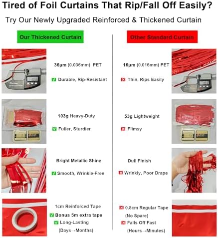 4 Pack Thickened Red Metallic Foil Fringe Curtains Streamer Rip Resistant Shimmer Tinsel Photo Booth Backdrop for Birthday Wedding Christmas Bachelorette Party Decorations 3.28ft x 6.56ft - Image 3