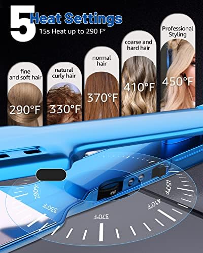 7MAGIC Nano Titanium 1.7" Flat Iron Hair Straightener for Thick Hair, Blue - Image 5