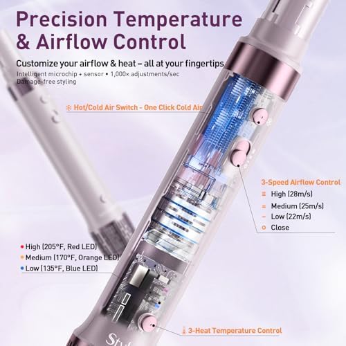 Mythsight StyleVibe Dual Voltage 8-in-1 Air Styler with Diffuser Hair Dryer - Image 6