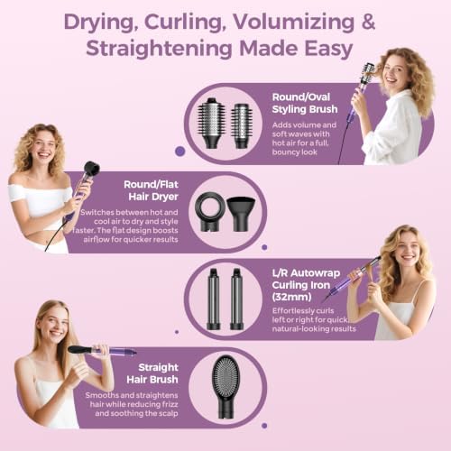 Vincofy 7 in 1 Hot Air Styler,1500W Hair Dryer Brush with Auto-Wrap Curlers - Image 2