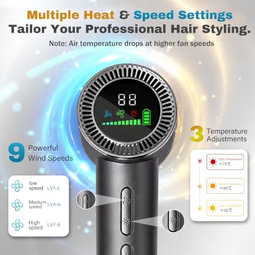 New Cordless Rechargeable Hair Dryer, 24000mAh Battery Operated,USB Portable Blow Dryer，3 Adjustable Hot and Cold Air Settings, Used for Travel, Camping, and RV - Image 5