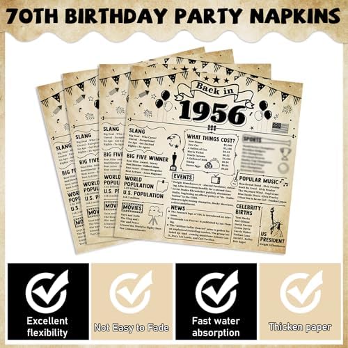 CHUNNIN 96Pcs 70th Birthday Plates and Napkins Back in 1956 Party Decorations Vintage 70 Year Old Party Dessert Plates 1956 Birthday Tableware for 24 Guests 70th Theme Men Woman Bday Parties Supplies - Image 4