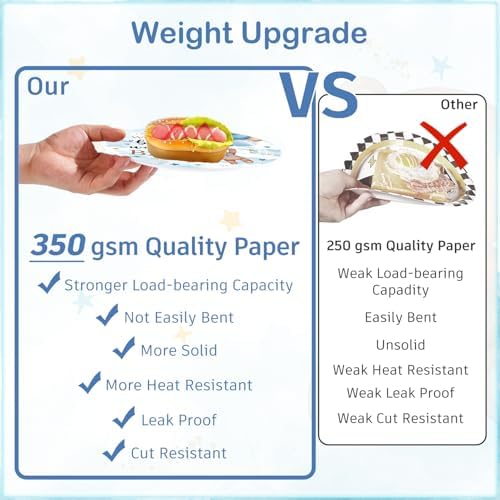216PCS Blue Baby Shower Decorations Serves 25, Boy Baby Shower Include Banner, Plates, Balloons, Cake Topper and Tablecloths, for Baby Boy Shower Decorations - Image 5