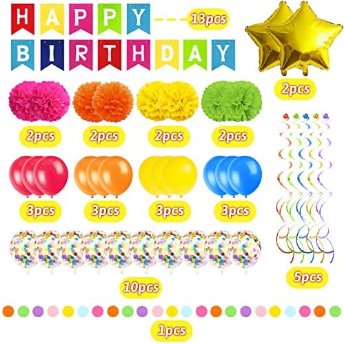 Multicolor Birthday Decorations - Happy Birthday Banner, Paper Pompoms, Confetti, Balloons, Hanging Garland, Swirl Streamers for Boys and Girls Party Decor - Image 3