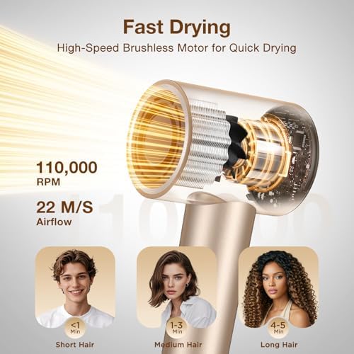 Diffuser Hair Dryer, 1400W Blow Dryer with Hair Diffuser for Curly Travel - Image 3
