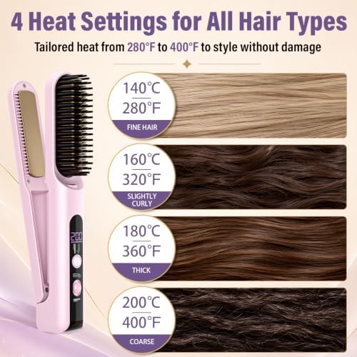 Go Brush Pro 2026, Upgraded 2 in 1 Cordless Hair Straightener Brush, Pink - Image 4