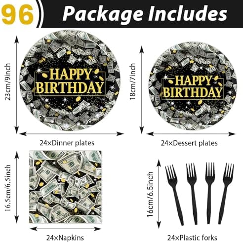 gisgfim 96Pcs Money Birthday Party Supplies Paper Plates Napkins - Image 2