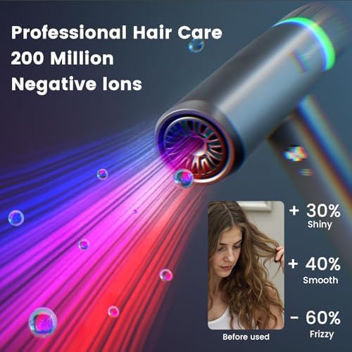 Professional Ionic Hair Dryer with Diffuser,150000 RPM High-Speed Ionic Low Noise Blow Dryer, Powerful 1600 Watt Motor for Fast Drying and Straight & Wavy Hair, Lightweight - Image 4