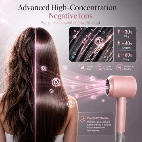 High Speed Hair Dryer with Magnetic Nozzle, Smart Hot & Cold Cycle Ionic Blow Dryer, Low Noise Lightweight Travel Pink Hairdryer, 105K RPM Brushless Motor for Fast Drying - Image 3
