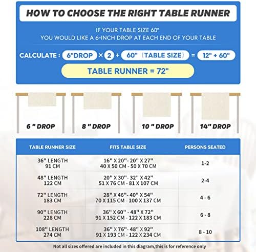 Artoid Mode Light Blue Farmhouse Plaid Gingham Ruffle Table Runner, Seasonal Scalloped Summer Kitchen Dining Table Decoration for Home Party Decor 13x48 Inch - Image 7