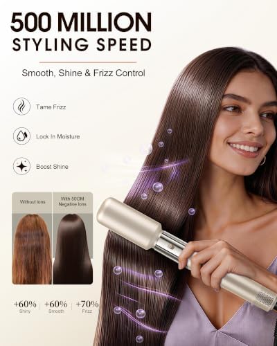 6-in-1 Hot Air Brush & Hair Dryer, 110,000 RPM High-Speed Ionic Blow Dryer - Image 4