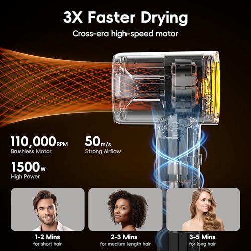 Hair Dryer, TurboLux Ionic 200 Million Negative Ions 1500W Fast Drying High Speed Hairdryer with Diffuser, Lightweight, Low Noise Hair Dryers for Women with 110000 RPM Brushless Motor (Pearl White) - Image 2