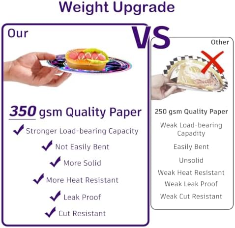 228pcs Roller Skate Party Decorations Tableware Set, 25 Serves - Image 4