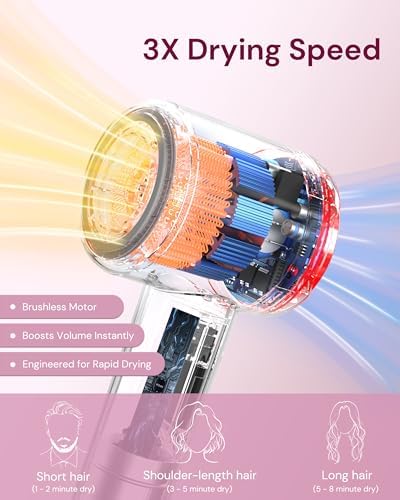 High-Speed Hair Dryer Blow Dryer with Diffuser and Concentrator - Image 2