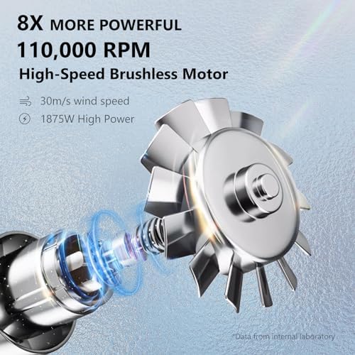 Hair Dryer with Diffuser, IG INGLAM 1875W Professional Ionic Blow Dryer, 110, 000 RPM High-Speed Brushless Motor, Auto-Clean, 3 Heat Settings & 3 Speed & Cool Shot Button Settings for Easy Home/Travel - Image 2