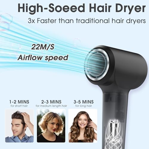 KARFUN 110000 RPM Brushless High Speed Plasma Hair Dryer for Home Travel - Image 6