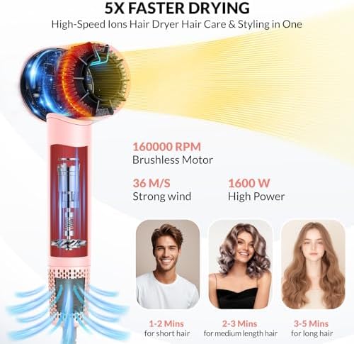 High Speed Ionic Hair Dryer with Diffuser – 160,000 RPM Brushless Motor for Fast Drying, Lightweight Travel Blow Dryer with Concentrator Nozzle for Women Men, Pink - Image 2
