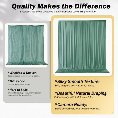 20x12 ft Sage Green Backdrop Curtains for Weddings, Birthdays and Photos - Image 5