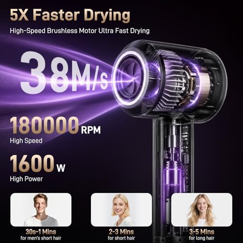 Hair Dryer, 180,000 RPM High-Speed Ionic Blow Dryer with Brushless Motor, 500 Million Negative Ions, LED Display, Low-Noise Professional Hairdryer for Fast Drying, Magnetic Diffuser for Home & Travel - Image 2