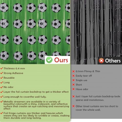 Soccer Birthday Party Decorations - Green White Streamers Backdrop Banner | Soccer Theme Party Favors Supplies Indoor Outdoor - World Soccer Cup 2026 Merchandise Accessories Decor for Wall Door - Image 3