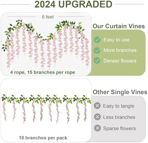 ZINHO 60 Branches Wisteria Hanging Flowers, Artificial Pink Wisteria Flowers Garland for Wedding Arch Ceremony Party Garden Home Backdrop Decor - Image 2