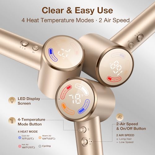 Diffuser Hair Dryer, 1400W Blow Dryer with Hair Diffuser for Curly Travel - Image 6