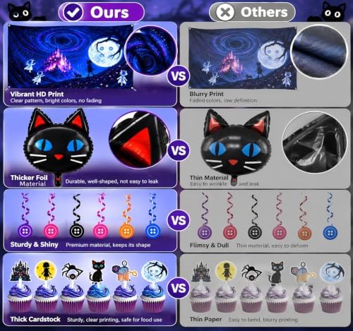 Black Cat Birthday Party Decorations Kit, Backdrop Banner, 2PCS Cat Foil Balloons, 18PCS Latex Balloons, 24PCS Cupcake Toppers, 6PCS Hanging Swirls Set, Halloween Party Supplies for Kids Girls - Image 6