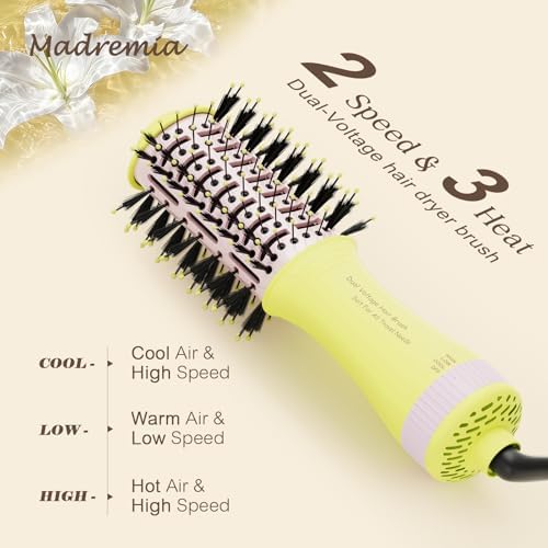 Auto Dual Voltage Hair Dryer Brush Blow Dryer Brush In One- International Travel Essentials For Women - Cepillo Secador De Cabello 2” Oval Size Hair Curler/Straightener Portable Mini Hair Styling Tool - Image 3