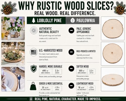 Set of 10 XL (12-14) inch Wood Slices! Wood Slice Centerpieces, Wedding Centerpieces, Thanksgiving Plate Chargers, Wood Slice Plate Chargers, Set of 10 XL (12-14") - Image 4