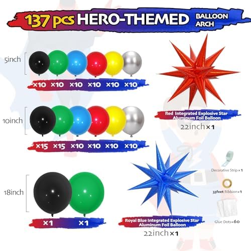 137pcs Red Blue Yellow Green Black Balloon Arch Garland Kit - Image 2