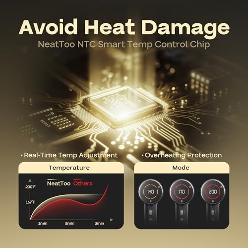 NeatToo High-Speed Ionic Hair Dryer, 1500W Brushless Blow Dryer with 160,000 RPM Motor, 500M Negative Ions, 3 Speeds, LCD Display & 360° Magnetic Nozzle - Image 6